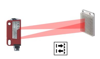 劳易测易学堂干货分享 超声波传感器的原理与应用