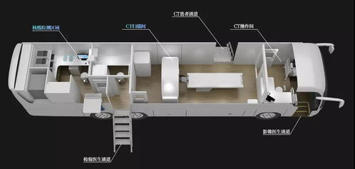 郸城 车载发热门诊 进驻第一医健集团