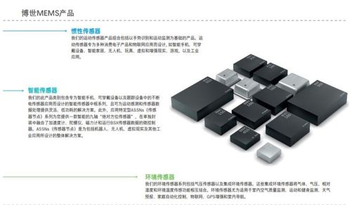 蓬勃发展的mems传感器企业,正推动mems走向多样化的未来